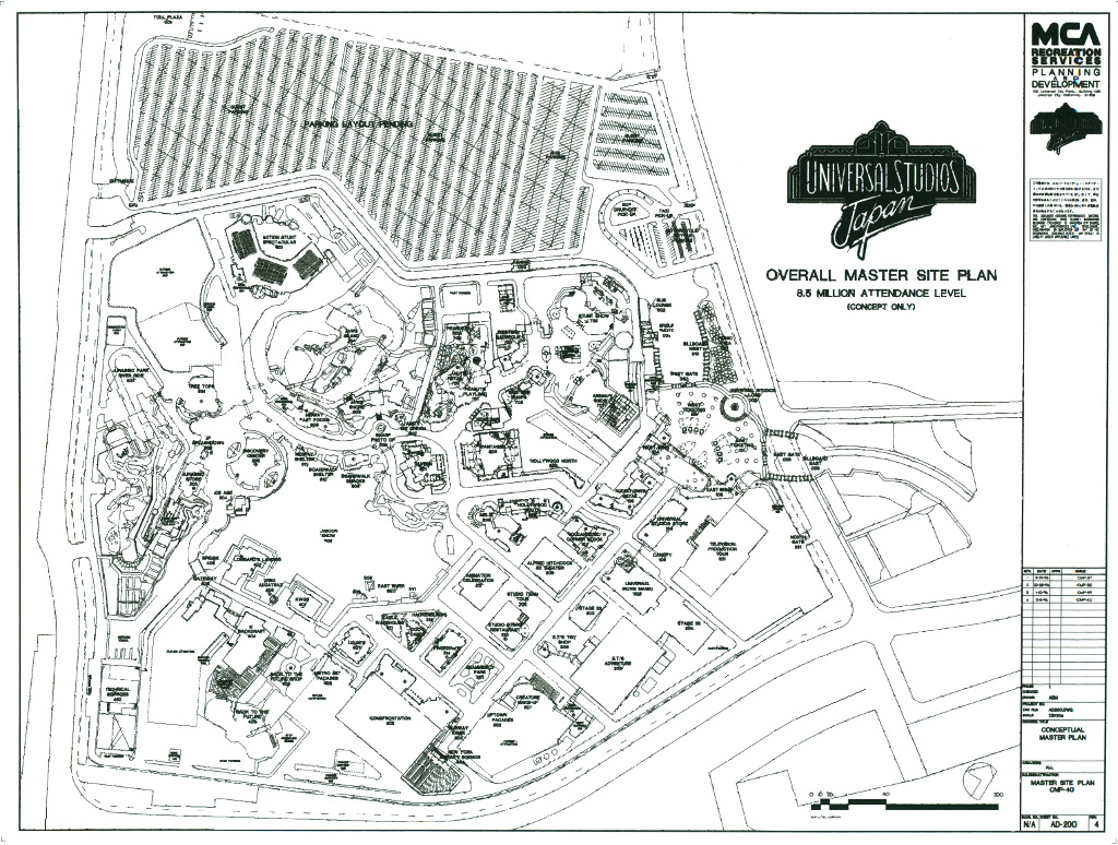 Recreational Theme Parks